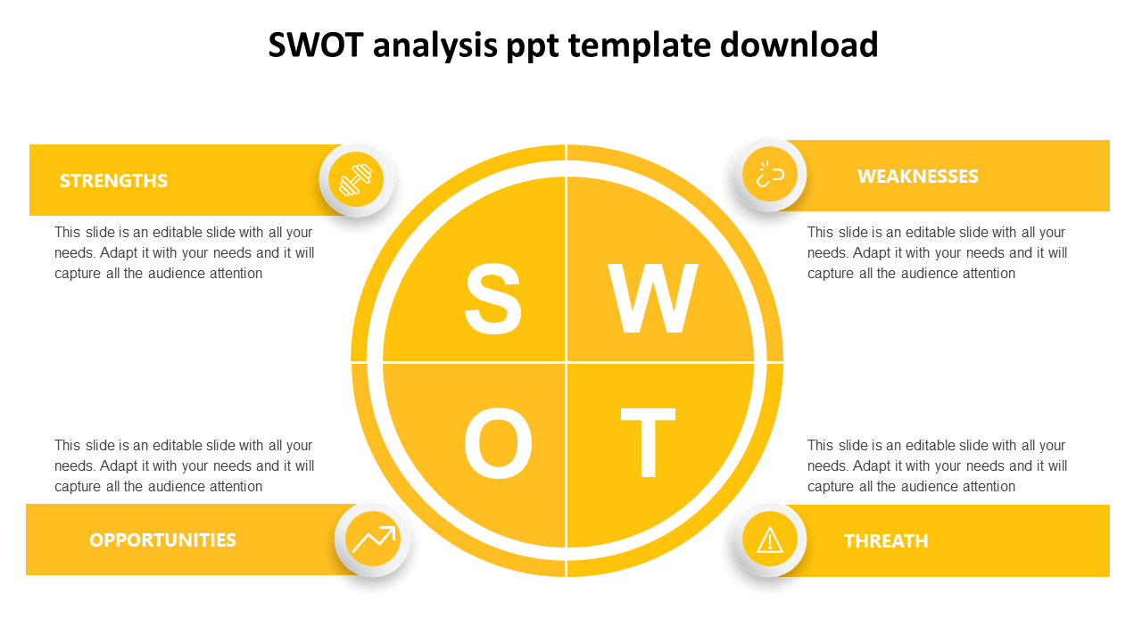 Free - Practice SWOT Analysis PPT Template Download Presentation